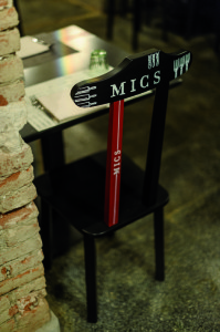 Mics1